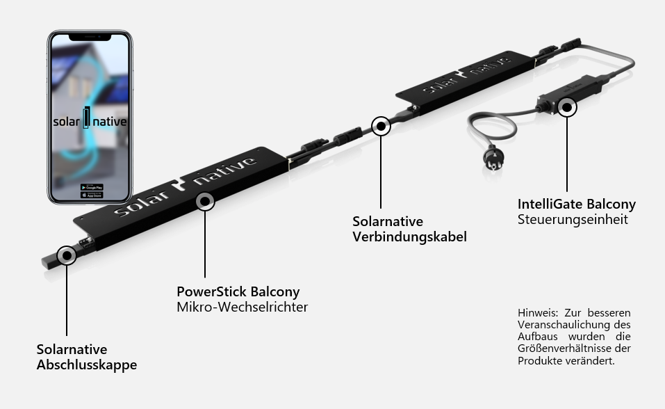 W-LAN Gateway - IntelliGate Balcony inkl. Abschlusskappe IGB-1PK-11