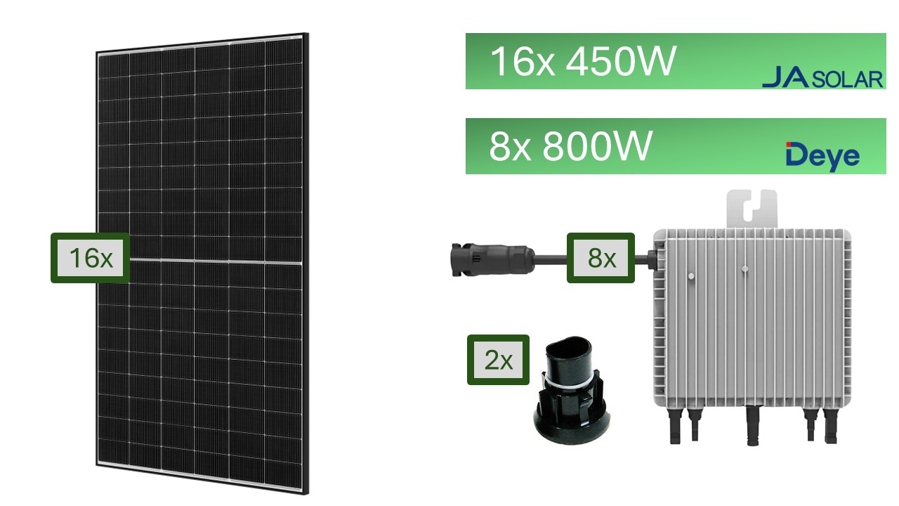 PV-Anlage mit Mikrowechselrichter - 16 bifaziale 450Wp Module - 7,2 KWp