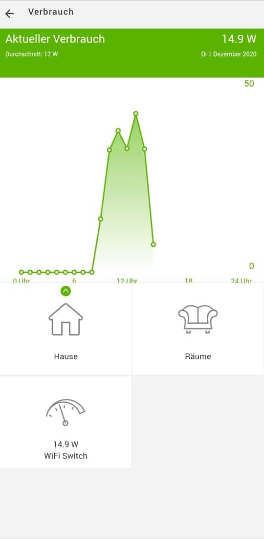 myStrom WiFi switch (HomeKit kompatibel) (B-Ware)