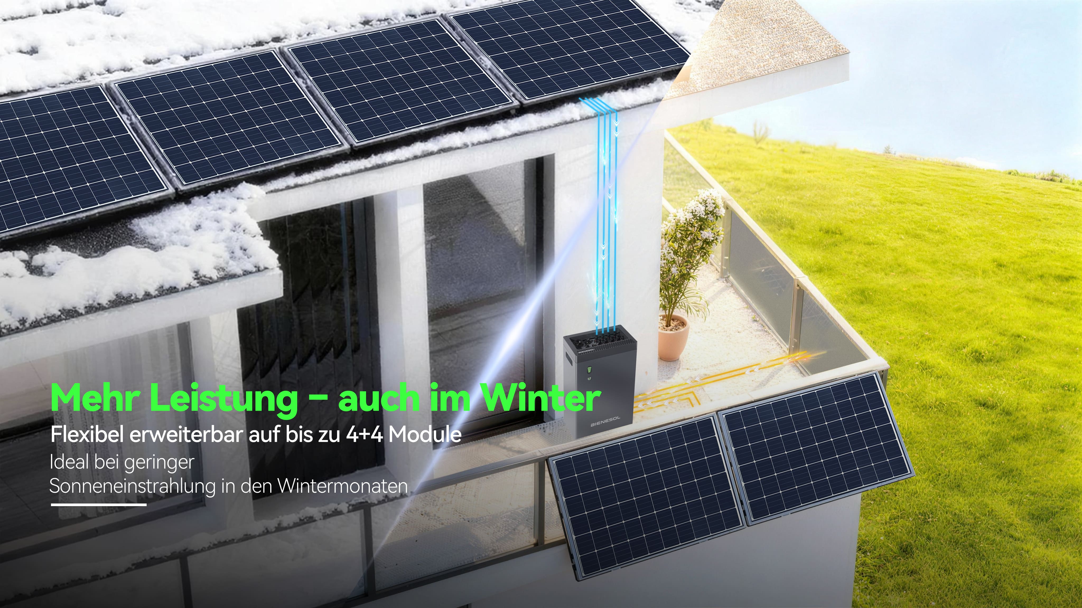 Bienesol Cube 5200-800 5,1 kWh 48V (inklusive 3-Phasen-Sensor)