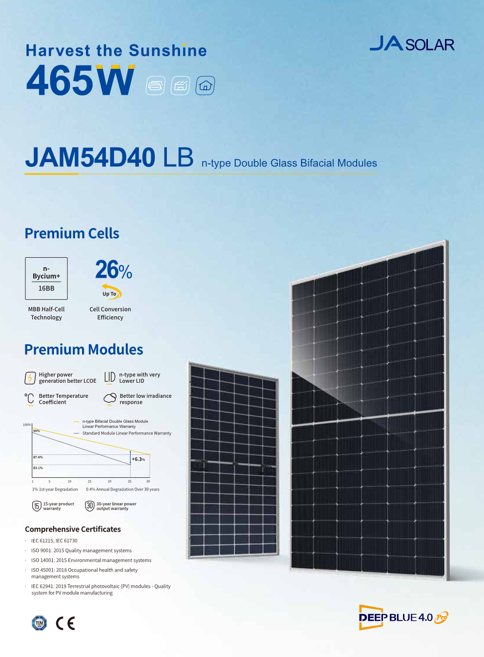 JA SOLAR 465W D40 LB BF Glas-Glas Bifaziales Modul Black Frame