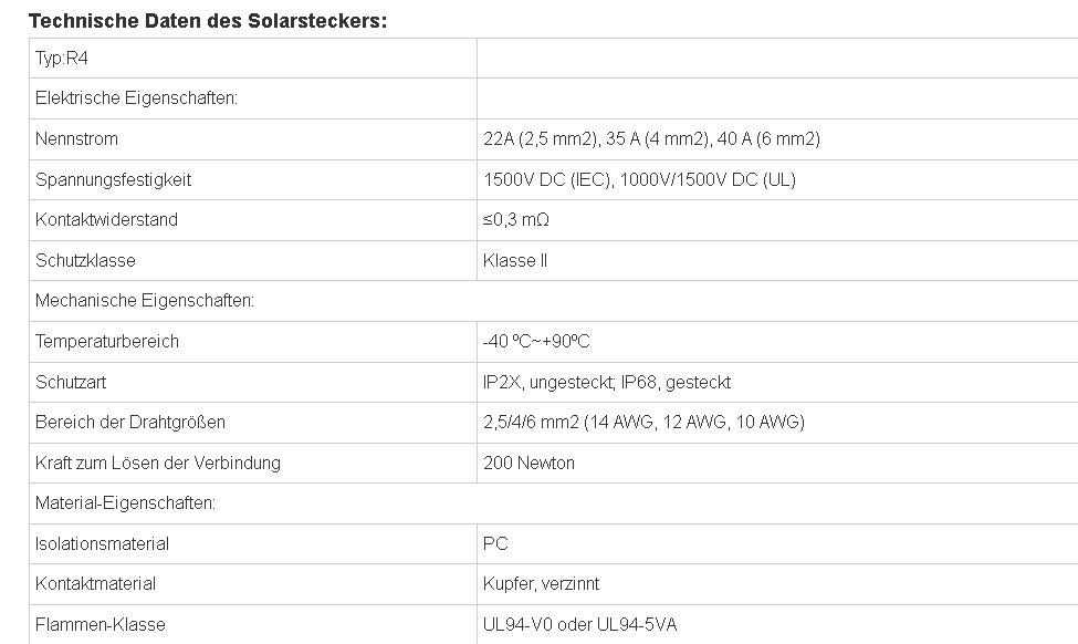 PV-Solar Buchse - Steckverbindung