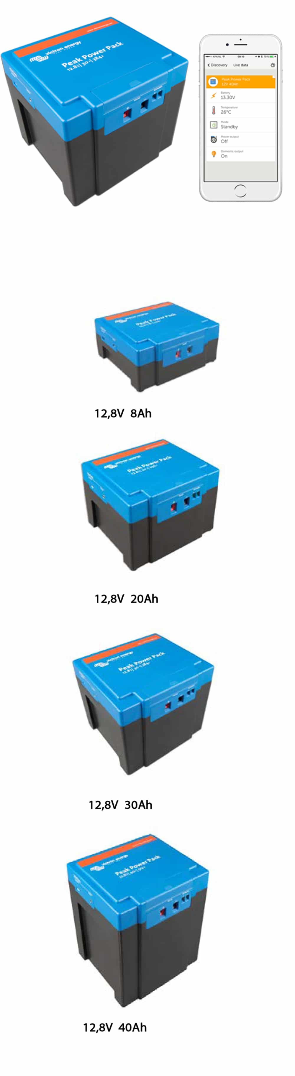 Peak Power Pack 12,8V/20Ah - 256Wh