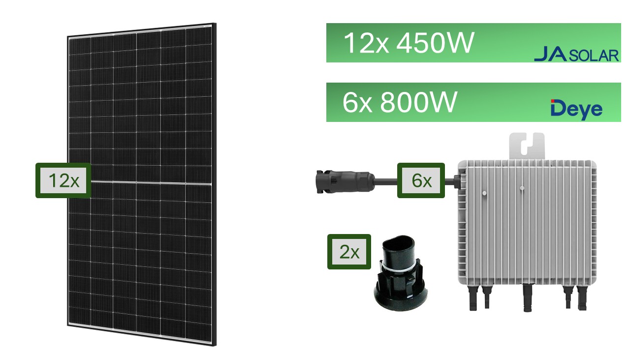 PV-Anlage mit Mikrowechselrichter - 8 bifaziale 450Wp Module - 3,6 KWp