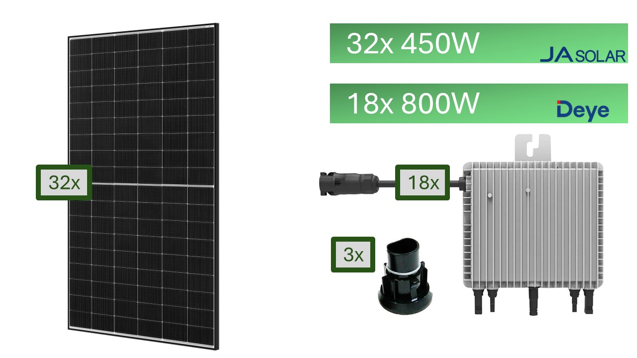 PV-Anlage mit Mikrowechselrichter - 36 bifaziale 450Wp Module - 16,2 KWp