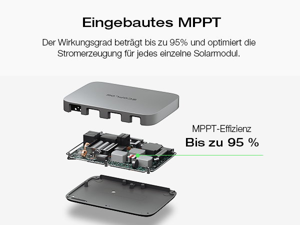 Balkonkraftwerk - Komplett-Set mit Halterung und Speicher von ECOFLOW